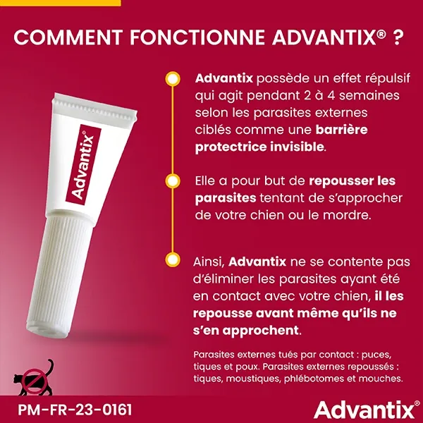 ADVANTIX Grand chien - Anti puce - 25 à 40 kg - 4,0 ml - 6 pipettes - ELANCO 6