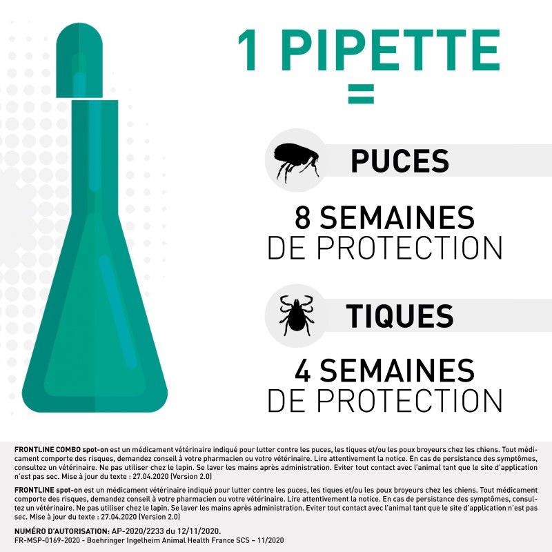 Frontline Spot On S - Anti-puces chien - de 2 à 10 kg - 3 pipettes - BOEHRINGER INGELHEIM 5