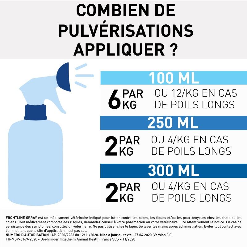 Frontline Spray anti-puces chien et chat - 100 ml - BOEHRINGER INGELHEIM 3