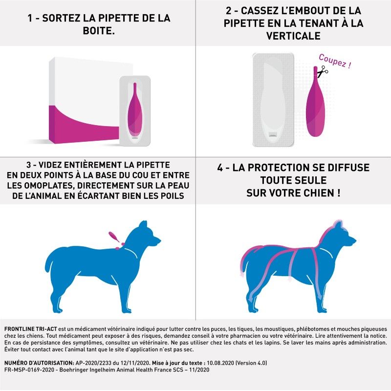 Frontline - Tri-Act XL - de 40 à 60 kg - Anti-puces - 3 Pipettes - BOEHRINGER INGELHEIM 4